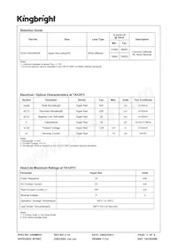 SC04-12SURKWA數據表 頁面 2