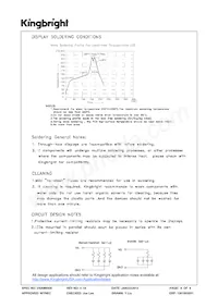 SC08-12SYKWA Datasheet Page 6