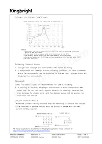 SC10-21CGKWA Datasheet Page 7