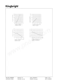 SC23-11GWA Datenblatt Seite 4