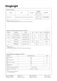 SC23-12EWA Datasheet Pagina 2