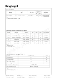 SC36-11SRWA Datasheet Page 2