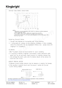 SC40-19CGKWA Datenblatt Seite 7