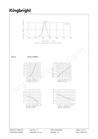 SC43-13GWA Datasheet Page 3