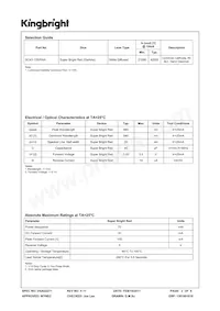 SC43-13SRWA Datasheet Pagina 2
