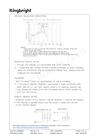 SC56-21CGKWA Datasheet Pagina 6