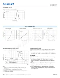 SC56-21EWA Datasheet Page 3