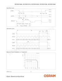 SCD55104A Datasheet Page 4