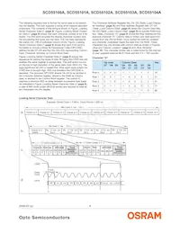 SCD55104A Datasheet Page 8