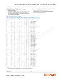 SCD55104A Datasheet Page 14