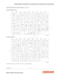 SCD55104A Datenblatt Seite 16