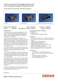 SCE5744Q Datasheet Copertura