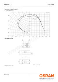 SFH 4053 Datasheet Page 5