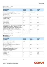 SFH 4058 Datasheet Page 2