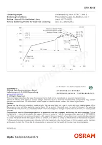 SFH 4058 Datasheet Page 7