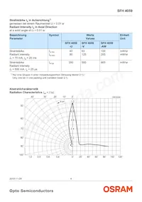 SFH 4059-Z Datenblatt Seite 4