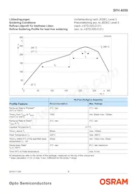 SFH 4059-Z Datenblatt Seite 8