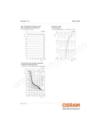 SFH 4239 Datenblatt Seite 5