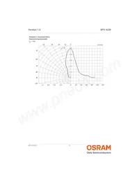 SFH 4239 Datenblatt Seite 6