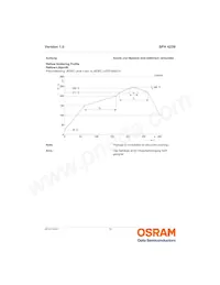 SFH 4239 Datenblatt Seite 10