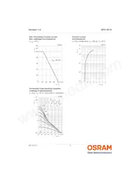 SFH 4512 Datenblatt Seite 6