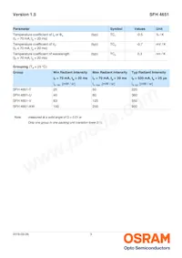 SFH 4651-UV Datasheet Page 3