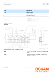 SFH 4680-Z Datasheet Page 8