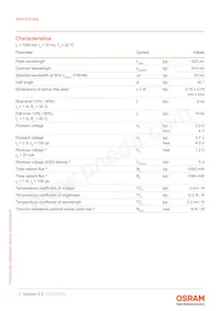 SFH 4703AS Datasheet Page 3