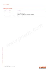 SFH 4703AS Datenblatt Seite 17