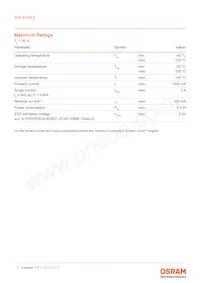 SFH 4715AS Datasheet Pagina 2