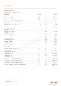 SFH 4715AS Datasheet Page 3