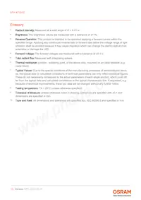 SFH 4715AS Datasheet Page 15