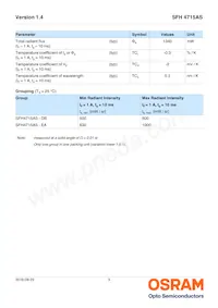 SFH 4715AS-EA Datasheet Page 3