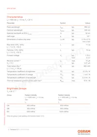 SFH 4718A Datasheet Page 3