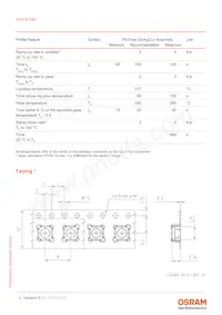 SFH 4718A Datasheet Page 8