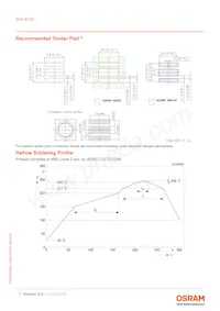 SFH 4736 Datasheet Pagina 7