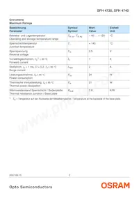 SFH 4740數據表 頁面 2