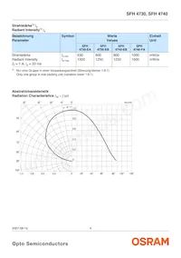 SFH 4740 Datenblatt Seite 4