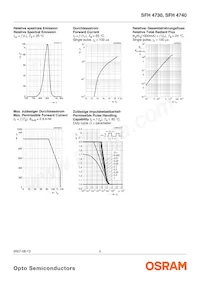 SFH 4740 Datenblatt Seite 5