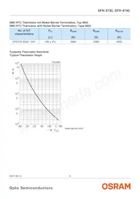 SFH 4740 Datenblatt Seite 6