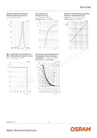 SFH 4750 Datasheet Page 5