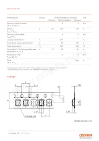 SFH 4770S A01 Datasheet Page 9