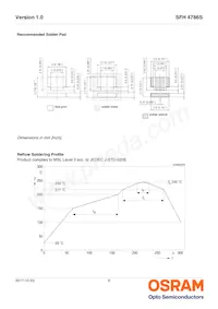 SFH 4786S數據表 頁面 6