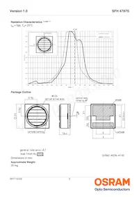 SFH 4787S Datasheet Page 5