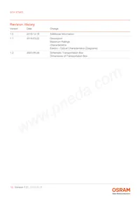 SFH 4796S Datasheet Pagina 14