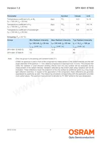 SFH 4841 E7800 Datenblatt Seite 3