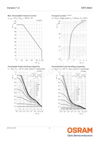 SFH 4853 Datasheet Page 4