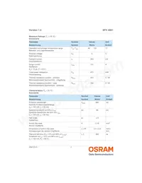 SFH 4881 Datasheet Pagina 2