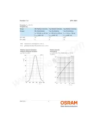 SFH 4881 Datasheet Page 4