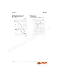 SFH 4881 Datenblatt Seite 5